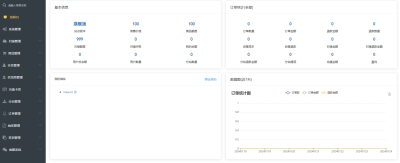 JP0084卡密交易系统卡密社区SUP系统源码分销系统平台分销商城系统开发