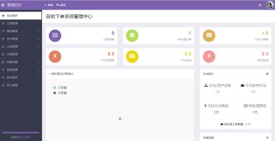 新版彩虹云商城/彩虹云发卡/代刷网源码/卡密商城/自动发卡/可分站/多套模板可选