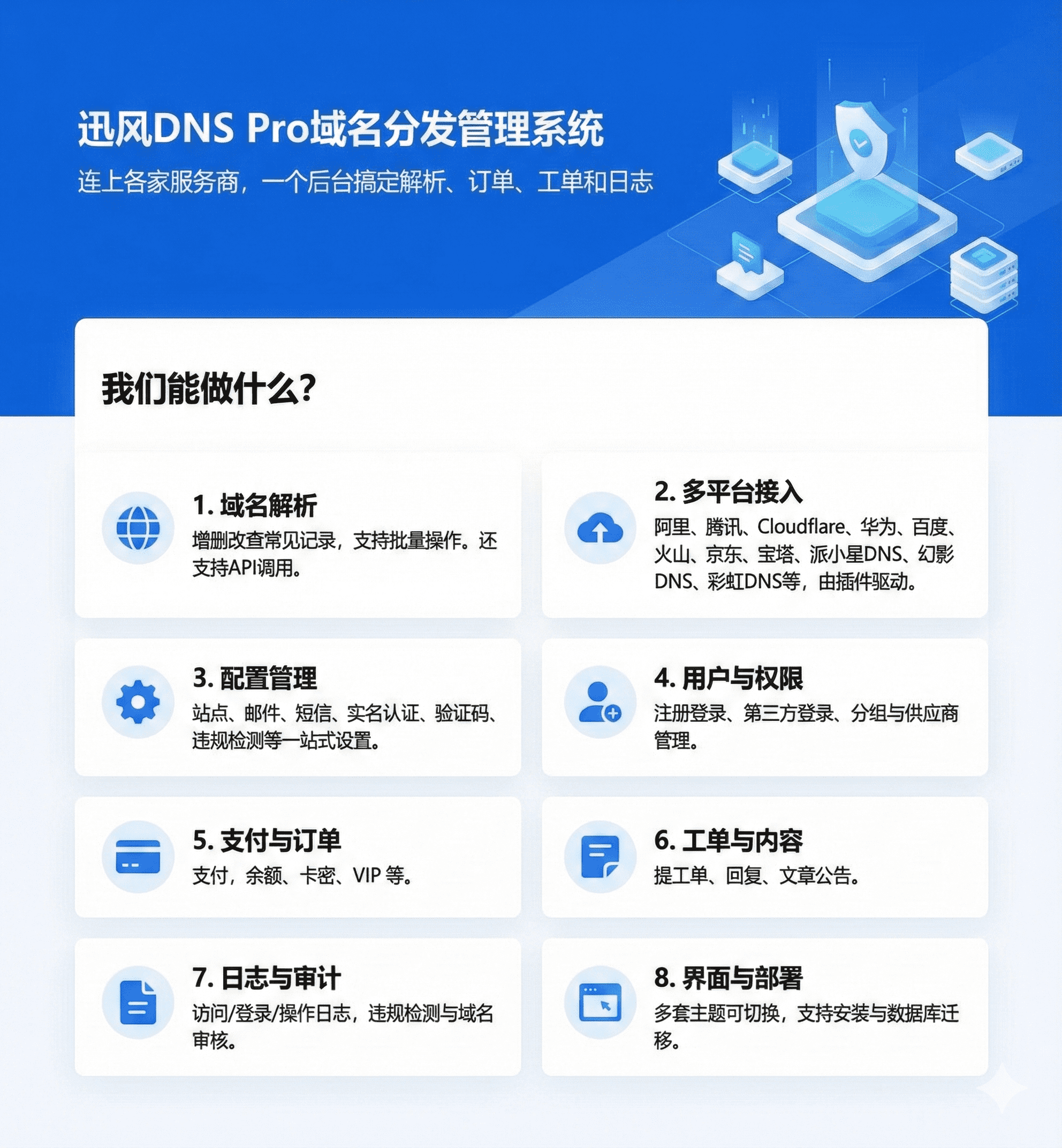 JP242迅风DNS Pro二级域名分发V2.3.3系统源码